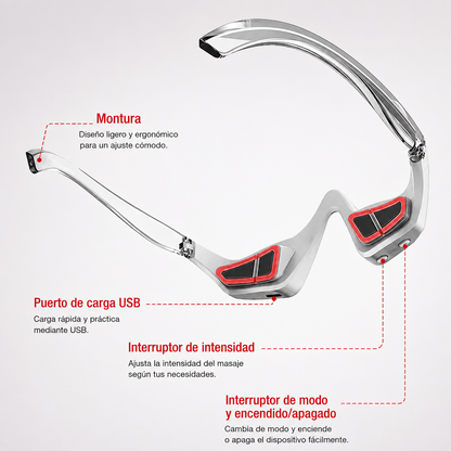 Masajeador Ocular Trivorel